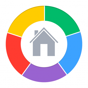 Homebudget - Ahmed Al Kiremli