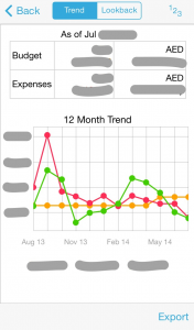 Homebudget - Ahmed Al Kiremli 7