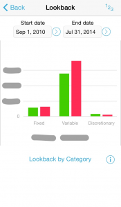 Homebudget - Ahmed Al Kiremli 8