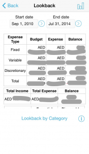 Homebudget - Ahmed Al Kiremli 9