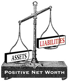 Asset vs. liability